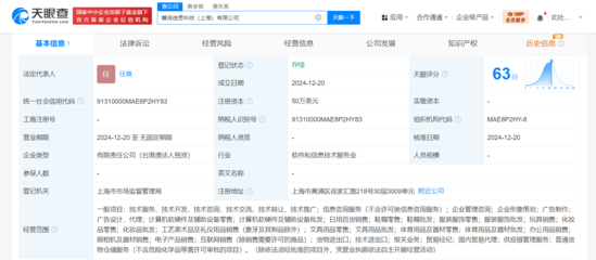 小紅書(shū)成立薯閱信息科技 深化國(guó)內(nèi)貿(mào)易代理布局，探索本地生活新生態(tài)